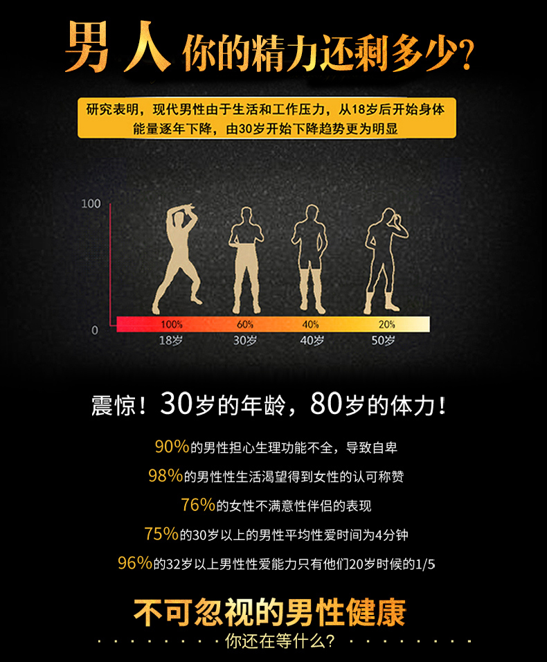 女性私密健康